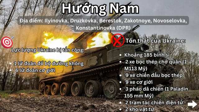 Đ&ograve;n tập k&iacute;ch ph&aacute; hủy RAK - SA - 12 v&agrave; kh&iacute; t&agrave;i Ukraine , Tor - MU khai hỏa - Ảnh 5.
