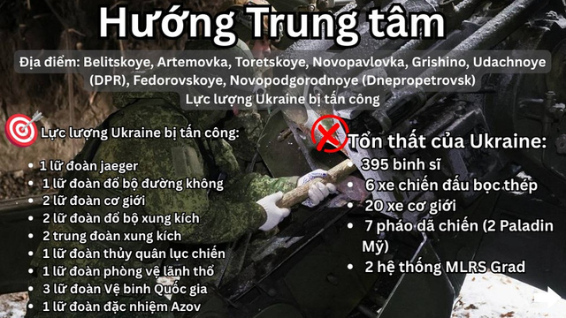 Đ&ograve;n tập k&iacute;ch ph&aacute; hủy RAK - SA - 12 v&agrave; kh&iacute; t&agrave;i Ukraine , Tor - MU khai hỏa - Ảnh 6.