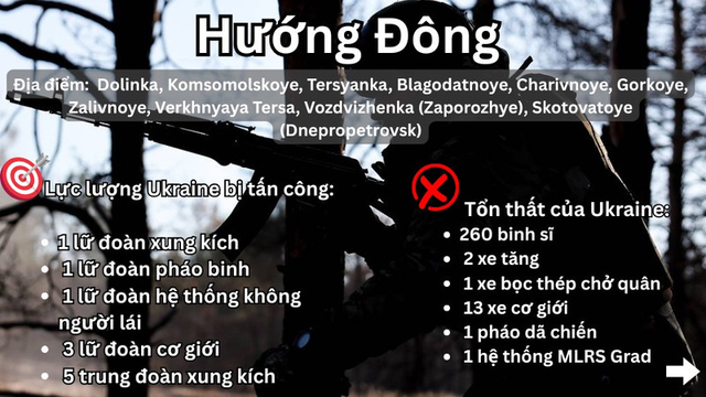 Đ&ograve;n tập k&iacute;ch ph&aacute; hủy RAK - SA - 12 v&agrave; kh&iacute; t&agrave;i Ukraine , Tor - MU khai hỏa - Ảnh 8.