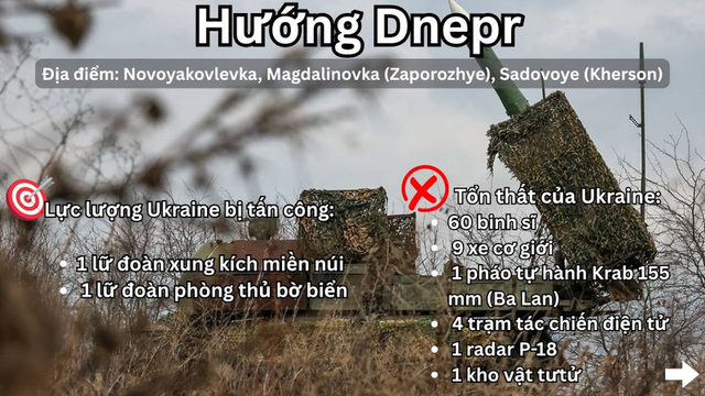 Đ&ograve;n tập k&iacute;ch ph&aacute; hủy RAK - SA - 12 v&agrave; kh&iacute; t&agrave;i Ukraine , Tor - MU khai hỏa - Ảnh 9.