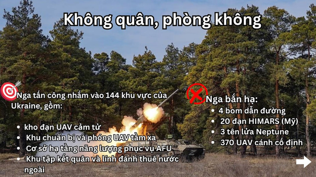 Đ&ograve;n tập k&iacute;ch ph&aacute; hủy RAK - SA - 12 v&agrave; kh&iacute; t&agrave;i Ukraine , Tor - MU khai hỏa - Ảnh 10.