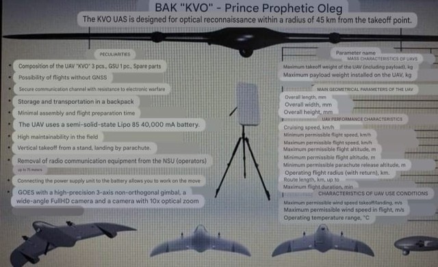 T&aacute;c chiến điện tử v&ocirc; dụng với UAV Knyaz Veschiy Oleg trong chiến tranh hiện đại - Ảnh 1.