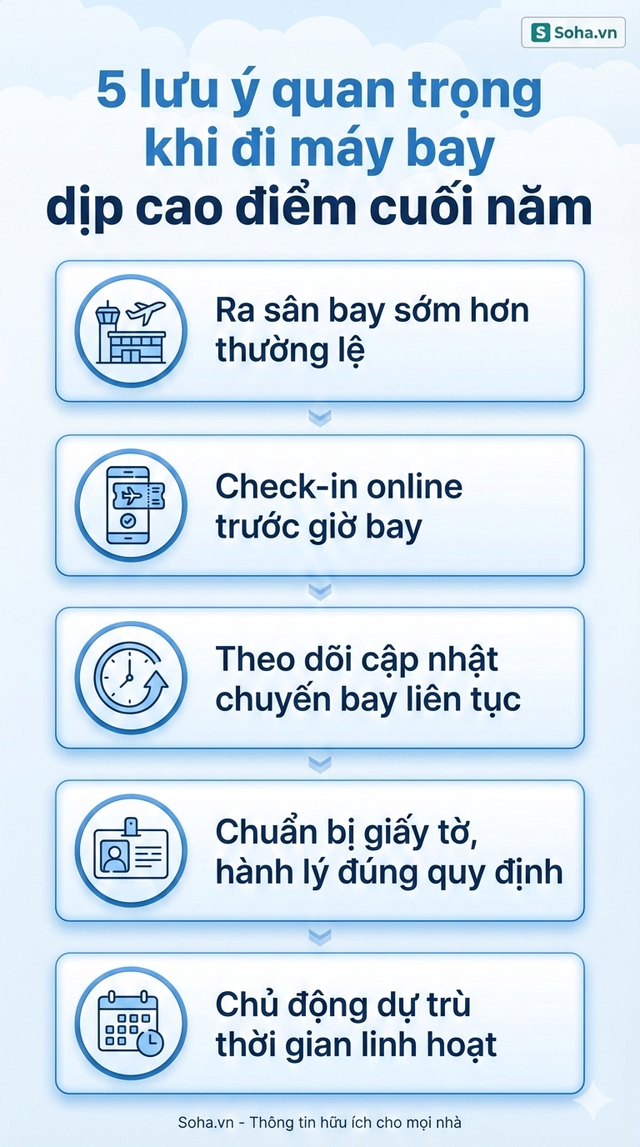 Bamboo Airways ra thông báo mới tới hàng triệu hành khách có vé máy bay cuối năm, Tết 2026 - Ảnh 4.