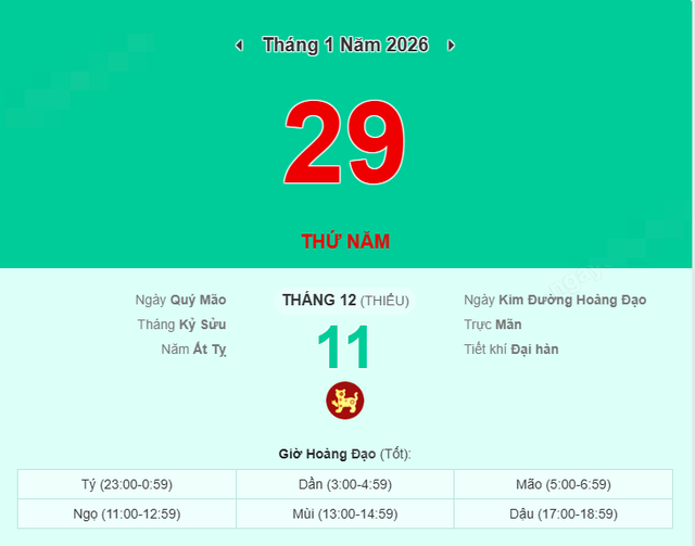 Lịch &acirc;m ng&agrave;y 29/1/2026 (tức ng&agrave;y 11 th&aacute;ng Chạp năm Ất Tỵ): Đừng để bị cuốn đi - Ảnh 1.