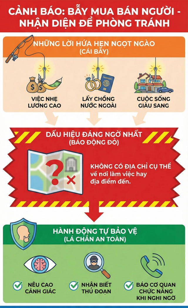 Phá chuyên án lớn, bắt giữ Lương Thị Chiến SN 1979 và đàn em - Ảnh 2.