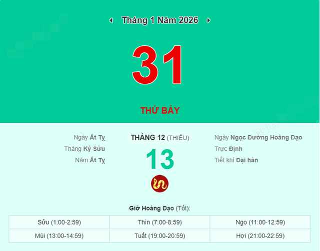 Lịch &acirc;m 31/1/2026 (13 th&aacute;ng Chạp năm Ất Tỵ): Một ng&agrave;y dễ nghĩ nhiều - Ảnh 1.