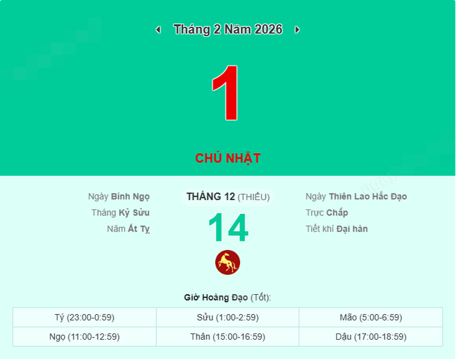 Lịch &acirc;m 1/2/2026 (tức 14 th&aacute;ng Chạp năm Ất Tỵ): C&oacute; những ng&agrave;y chỉ cần đi qua cho trọn - Ảnh 1.