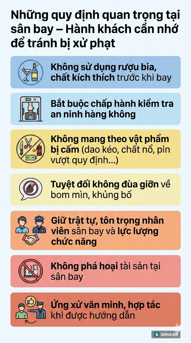 Hàng không Việt Nam ra cảnh báo quan trọng tới hành khách - Ảnh 5.