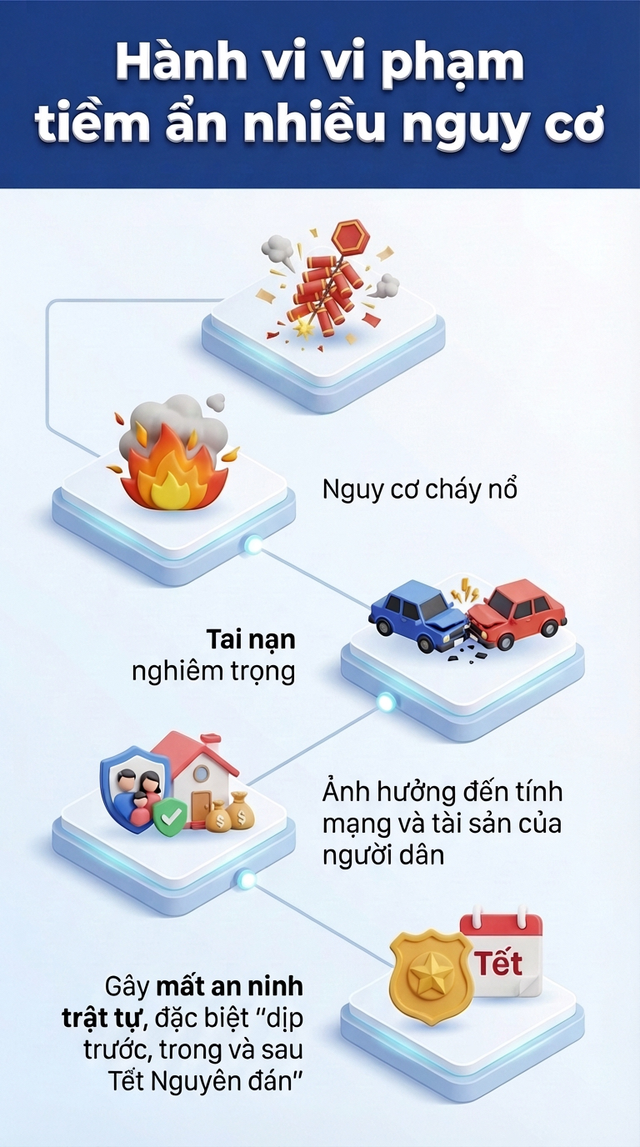 Bắt nhân viên giao hàng Nguyễn Thành Công, - Ảnh 4.