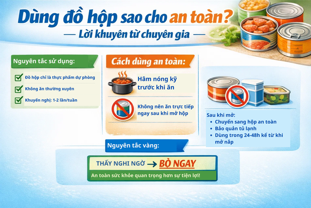 Tr&aacute;nh xa ngay những loại đồ hộp n&agrave;y - Ảnh 6.
