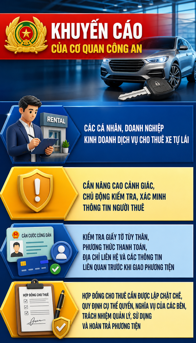 Bắt tạm giam người phụ nữ thuê xe tự lái Nguyễn Thị Kim Trang - Ảnh 3.
