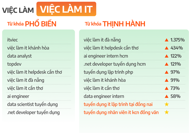 "Giá iPhone 18" tăng kỷ lục hơn 2.800% - Ảnh 2. "Giá iPhone 18" tăng kỷ lục hơn 2.800% - Ảnh 2.