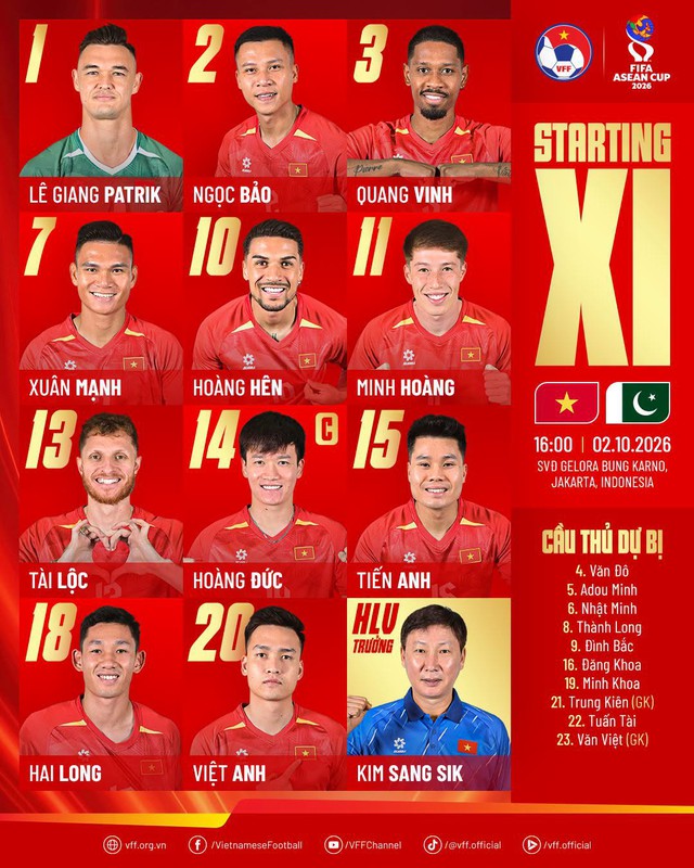 Diễn biến trận đấu Việt Nam vs Pakistan: Đình Bắc dự bị, Williams Minh Hoàng đá chính - Ảnh 1.