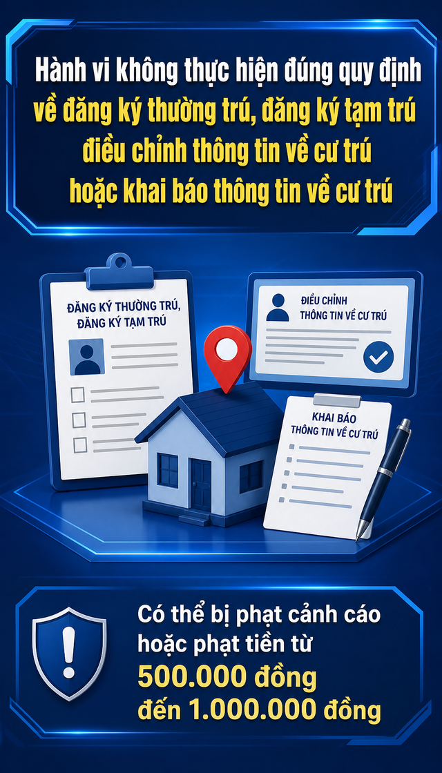 Tất cả người dân chú ý mức phạt 1 triệu đồng liên quan đến đăng ký thường trú, tạm trú - Ảnh 2.