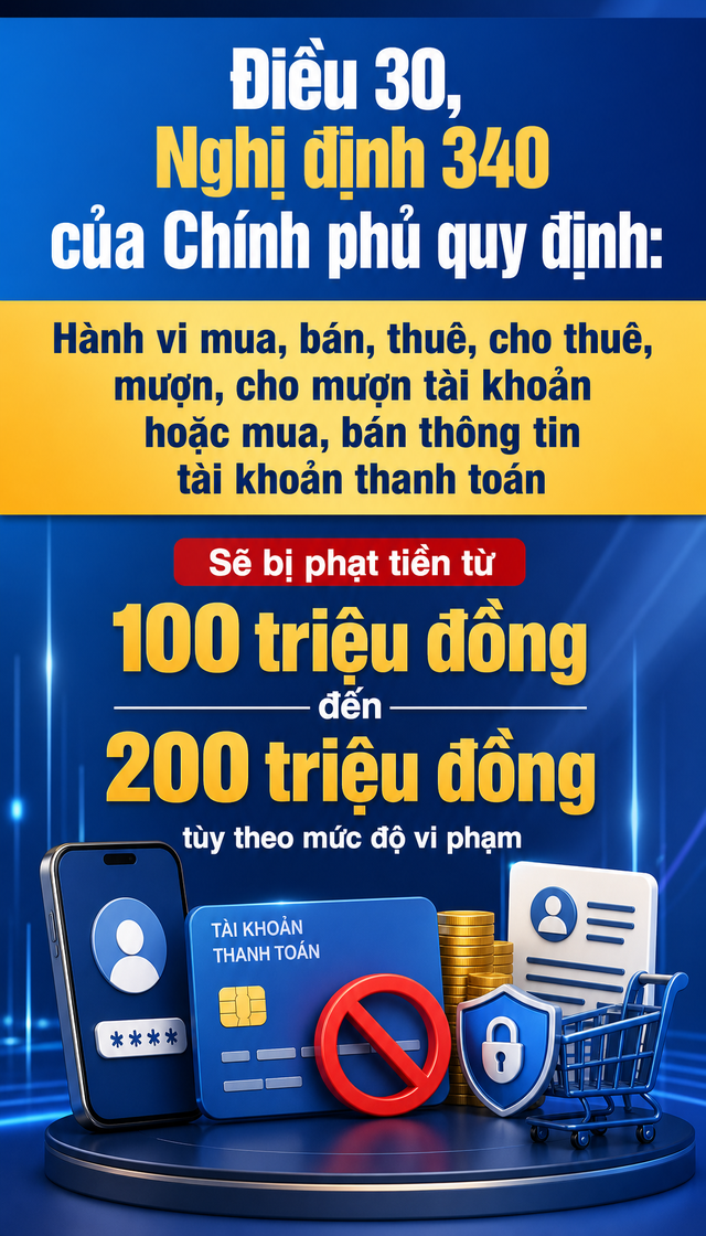 Công an sẽ điều tra khi phát hiện tài khoản ngân hàng có các giao dịch nhận tiền, chuyển tiền như sau - Ảnh 1.