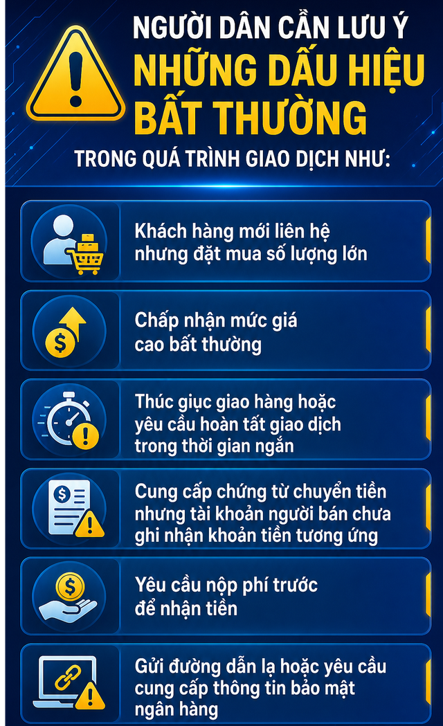 Công an sẽ điều tra nếu phát hiện các giao dịch chuyển tiền như sau - Ảnh 4.