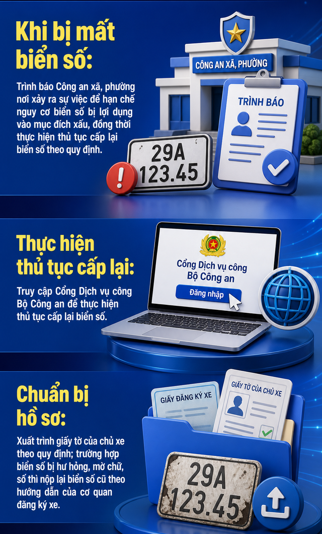 Tất cả người d&acirc;n c&oacute; xe m&aacute;y, &ocirc; t&ocirc; ch&uacute; &yacute; th&ocirc;ng b&aacute;o mới nhất từ c&ocirc;ng an - Ảnh 2.