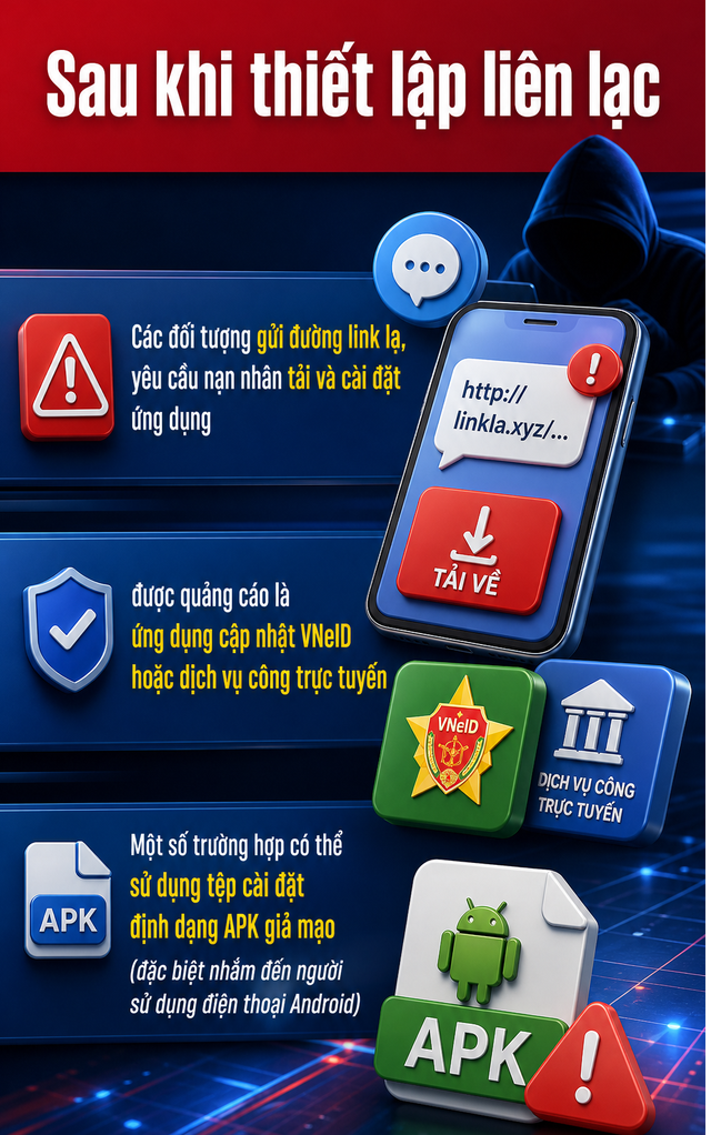 Tất cả người dân có Căn cước công dân chú ý thông báo mới nhất từ công an - Ảnh 1.