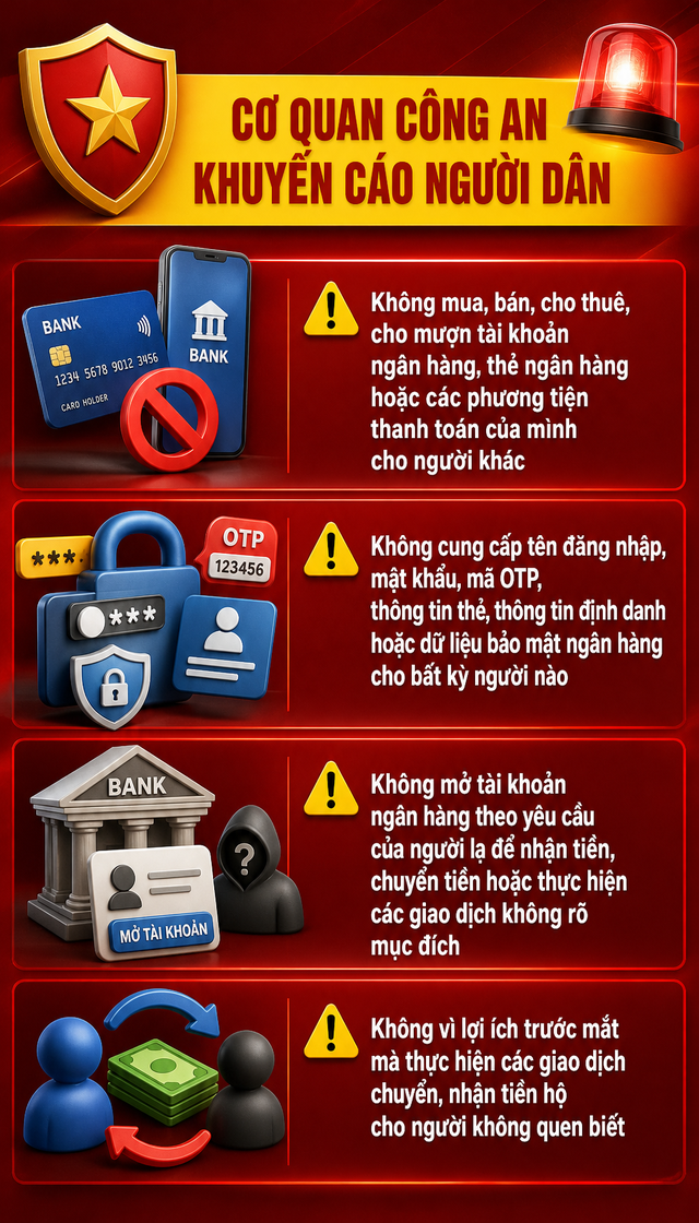 Công an sẽ điều tra khi phát hiện tài khoản ngân hàng có giao dịch nhận tiền, chuyển tiền như sau - Ảnh 2.