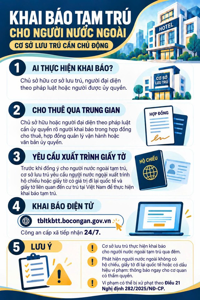 Quy định mới nhất về khai b&aacute;o tạm tr&uacute;, tất cả người d&acirc;n cần biết - Ảnh 2.