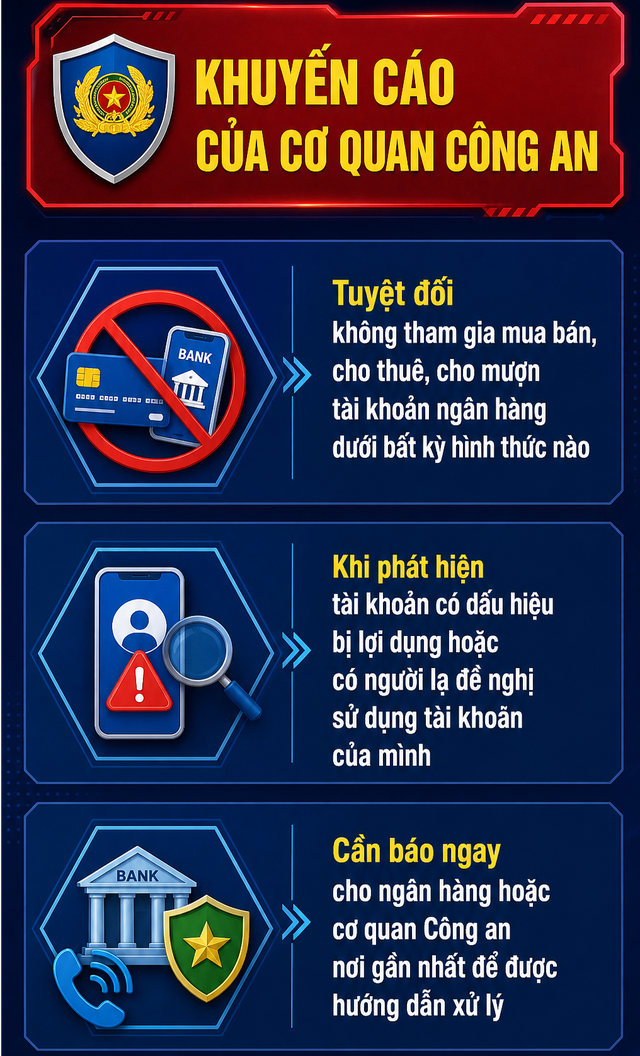 Công an sẽ điều tra nếu phát hiện tài khoản ngân hàng có các giao dịch nhận và chuyển tiền như sau - Ảnh 3.