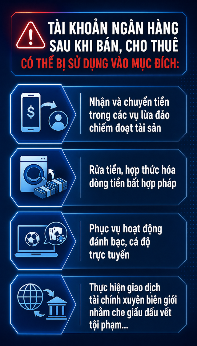 Công an sẽ điều tra nếu phát hiện tài khoản ngân hàng có các giao dịch nhận và chuyển tiền như sau - Ảnh 1.