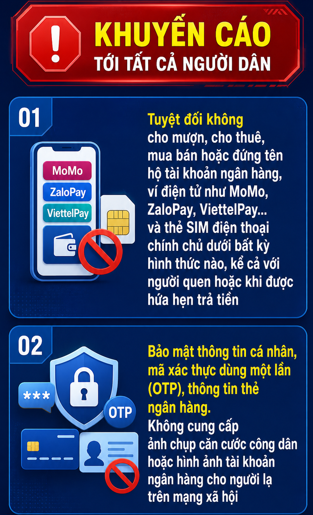 Công an sẽ điều khi nếu phát hiện tài khoản ngân hàng có giao dịch nhận và chuyển tiền như sau - Ảnh 3.