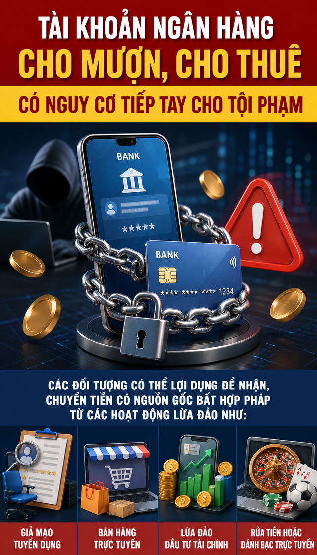 Công an sẽ điều khi nếu phát hiện tài khoản ngân hàng có giao dịch nhận và chuyển tiền như sau - Ảnh 1.