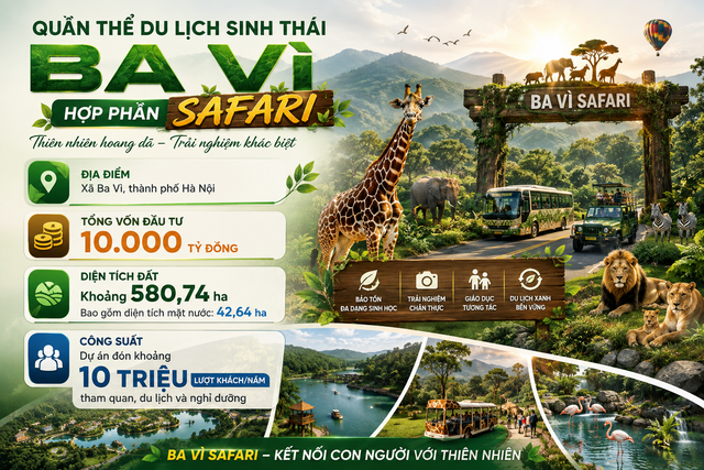 Safari Ba V&igrave;  "Đ&ocirc;ng Phi thu nhỏ" 10.000 tỷ của Việt Nam, rộng ngang 814 s&acirc;n b&oacute;ng: Đ&uacute;ng 10/10 xuất hiện cột mốc lớn? - Ảnh 3.