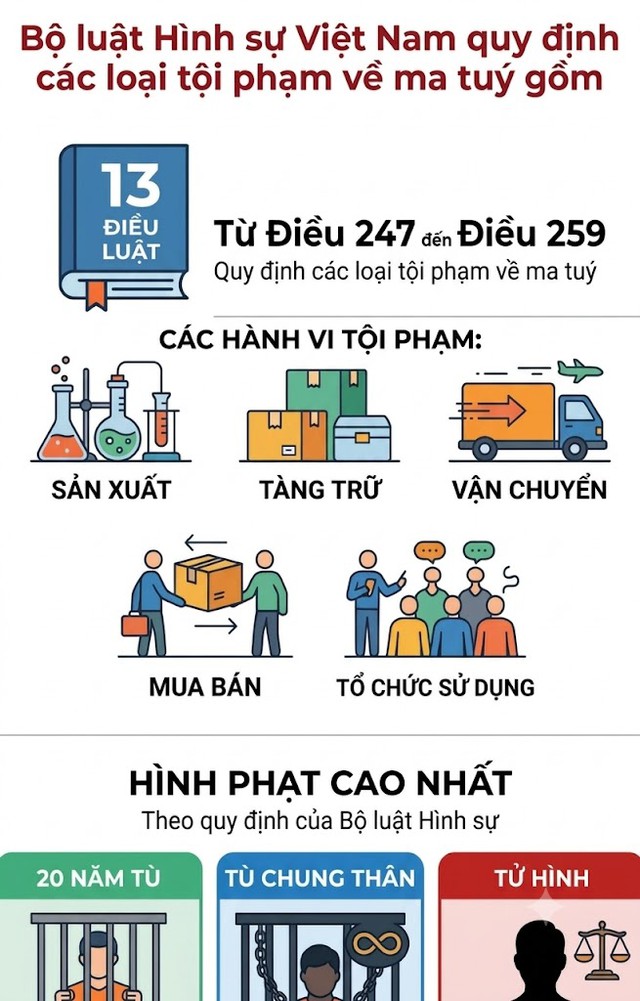 Công an chặn xe máy để kiểm tra, phát hiện bí mật trong chiếc khẩu trang của một phụ nữ - Ảnh 2.