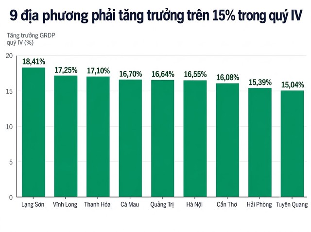 Hà Nội, Hải Phòng, Thanh Hóa, Lạng Sơn… nhận nhiệm vụ quan trọng của Chính phủ - Ảnh 1.