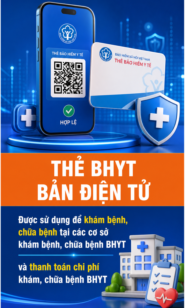 Tất cả người dân có sổ bảo hiểm xã hội, thẻ bảo hiểm y tế chú ý thay đổi mới nhất - Ảnh 2.