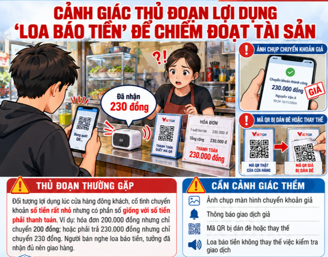 giao dịch - Ảnh 2.