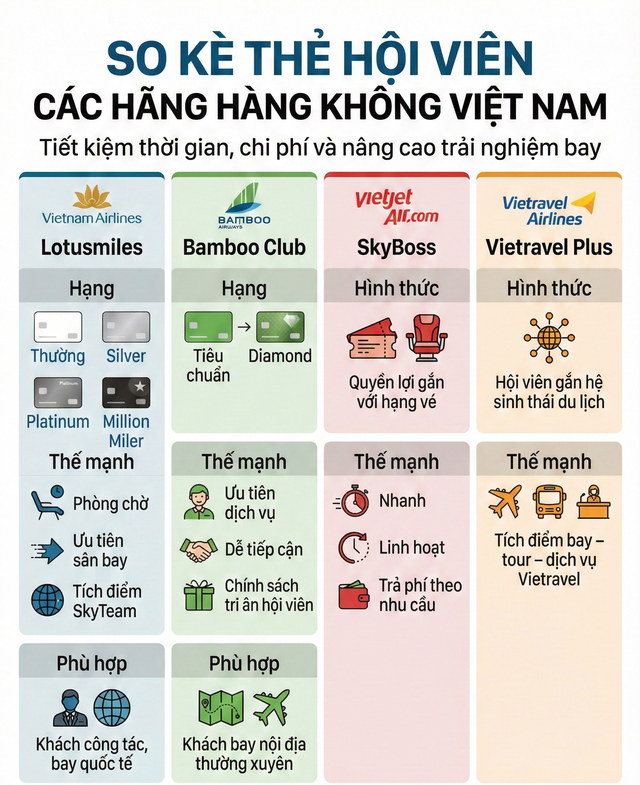 &Ocirc;ng Trịnh Văn Quyết b&aacute;o tin vui tới h&agrave;ng triệu kh&aacute;ch h&agrave;ng của Bamboo Airways - Ảnh 7.