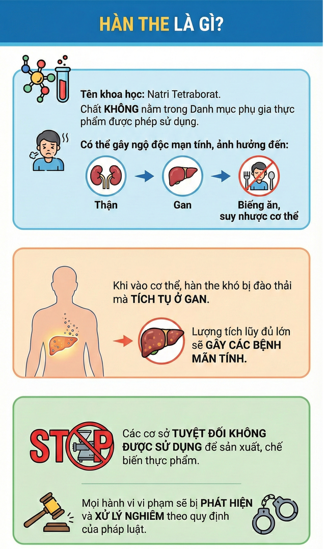 Ra lệnh cấm đi khỏi nơi cư trú đối với chủ cơ sở làm giò, chả Lê Đức Chinh - Ảnh 2.