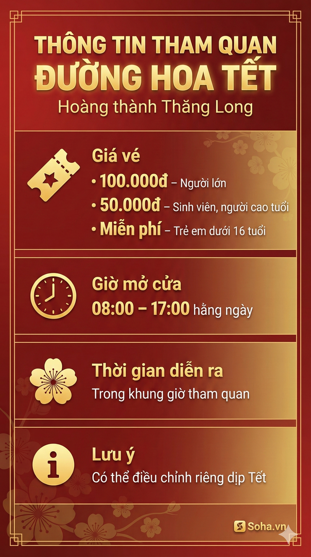 Hà Nội sẽ có thêm đường hoa đúng Tết năm nay: Lần đầu diễn ra tại Di sản UNESCO - Ảnh 3.