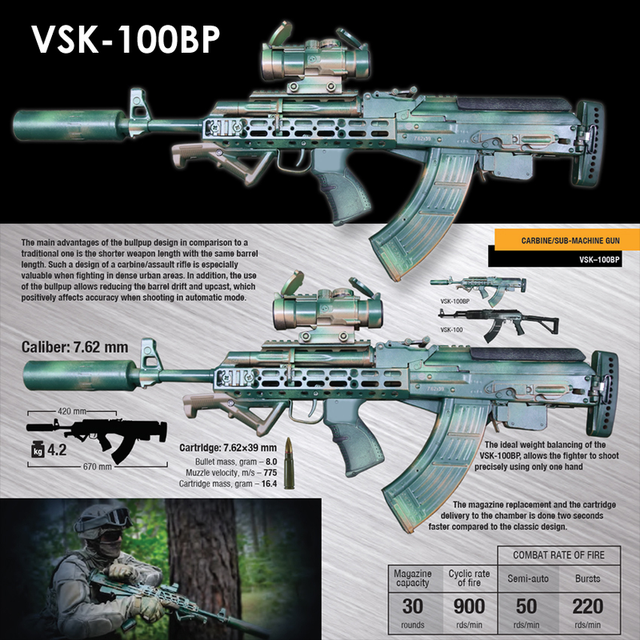 Belarus bắt đầu sản xuất súng trường VSK - 100 vào cuối năm 2026 - Ảnh 2. Belarus bắt đầu sản xuất súng trường VSK - 100 vào cuối năm 2026 - Ảnh 2.