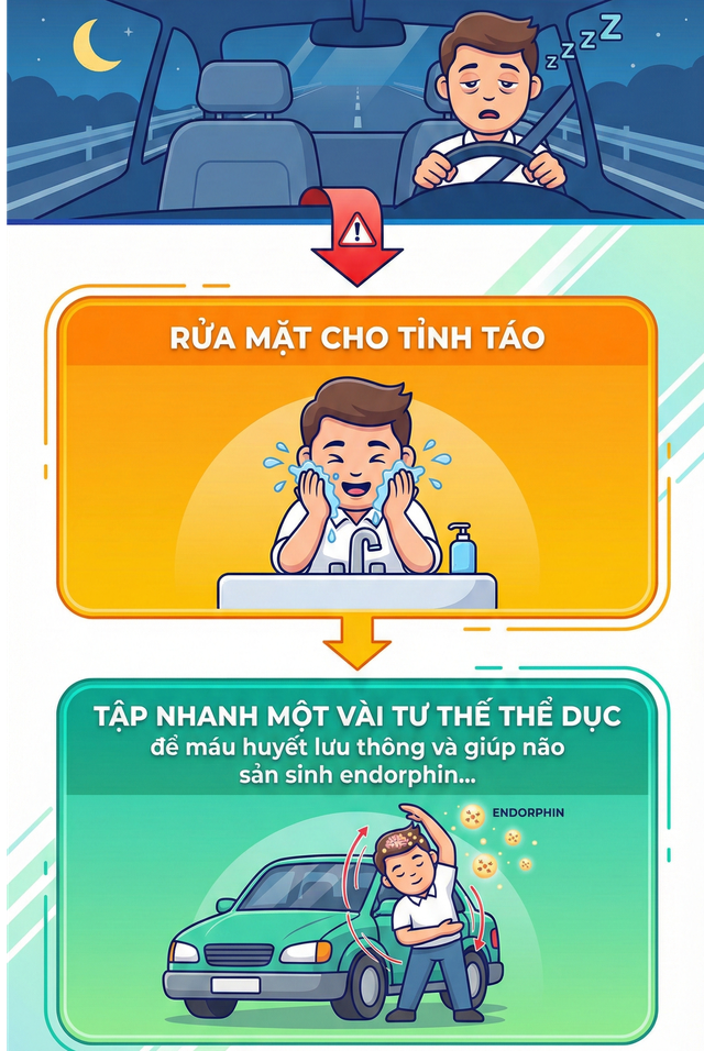 Tài xế buồn ngủ tới mức không thể tiếp tục lái xe thì có được đỗ trên cao tốc? Cục CSGT giải đáp - Ảnh 2.