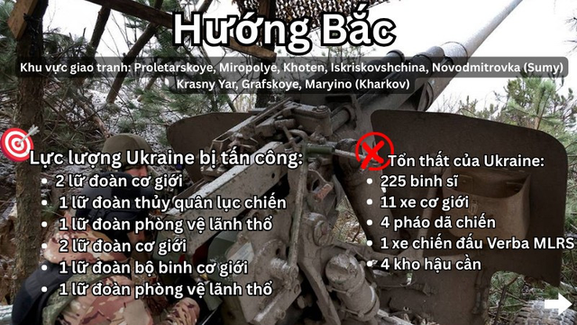 Hỏa lực Nga ti&ecirc;u diệt UAV v&agrave; radar Ukraine trong chiến dịch 2026 - Ảnh 3.