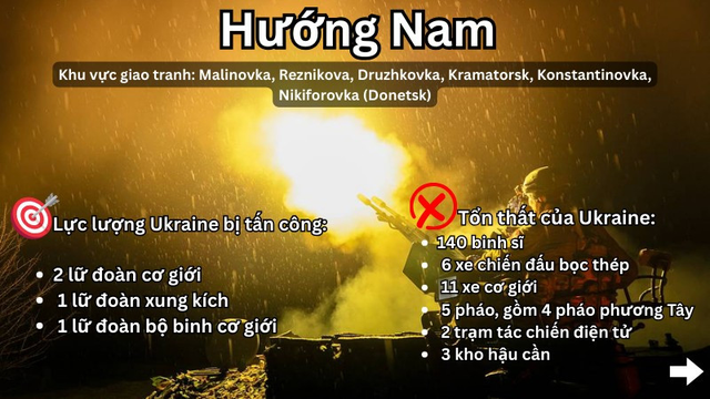 Hỏa lực Nga ti&ecirc;u diệt UAV v&agrave; radar Ukraine trong chiến dịch 2026 - Ảnh 5.