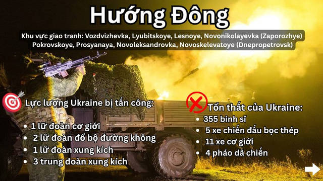 Hỏa lực Nga ti&ecirc;u diệt UAV v&agrave; radar Ukraine trong chiến dịch 2026 - Ảnh 8.