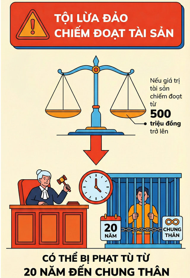 Bắt Ma Hương sinh năm 1979 - Ảnh 2.