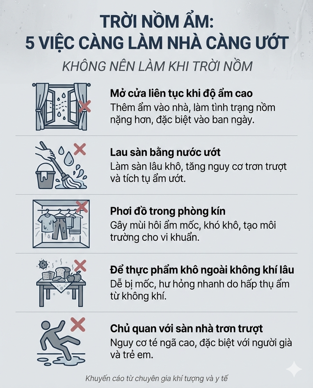 Việc đầu tiên cần làm khi trời nồm ẩm - Ảnh 5.