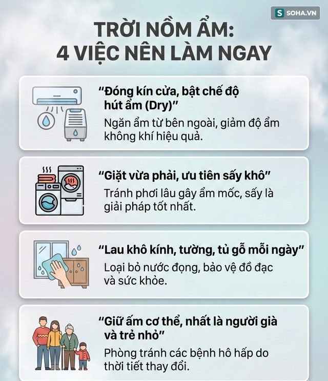 Việc đầu tiên cần làm khi trời nồm ẩm - Ảnh 4.