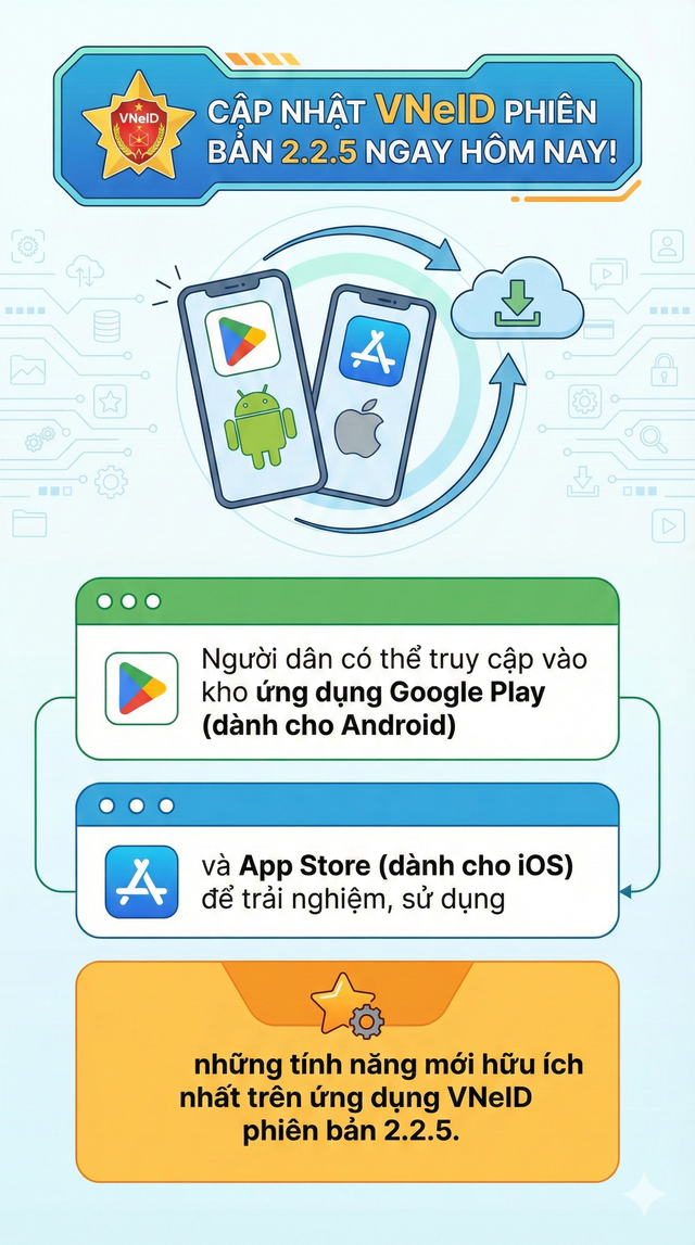 Th&ocirc;ng b&aacute;o quan trọng tới h&agrave;ng chục triệu người d&acirc;n tr&ecirc;n cả nước - Ảnh 3.