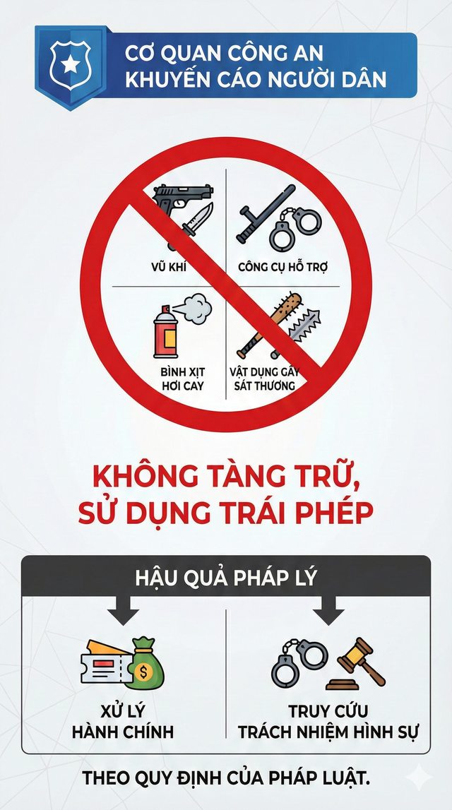 Ra lệnh khám xét, bắt tạm giam Nguyễn Mạnh Cường sinh năm 1988 - Ảnh 5.