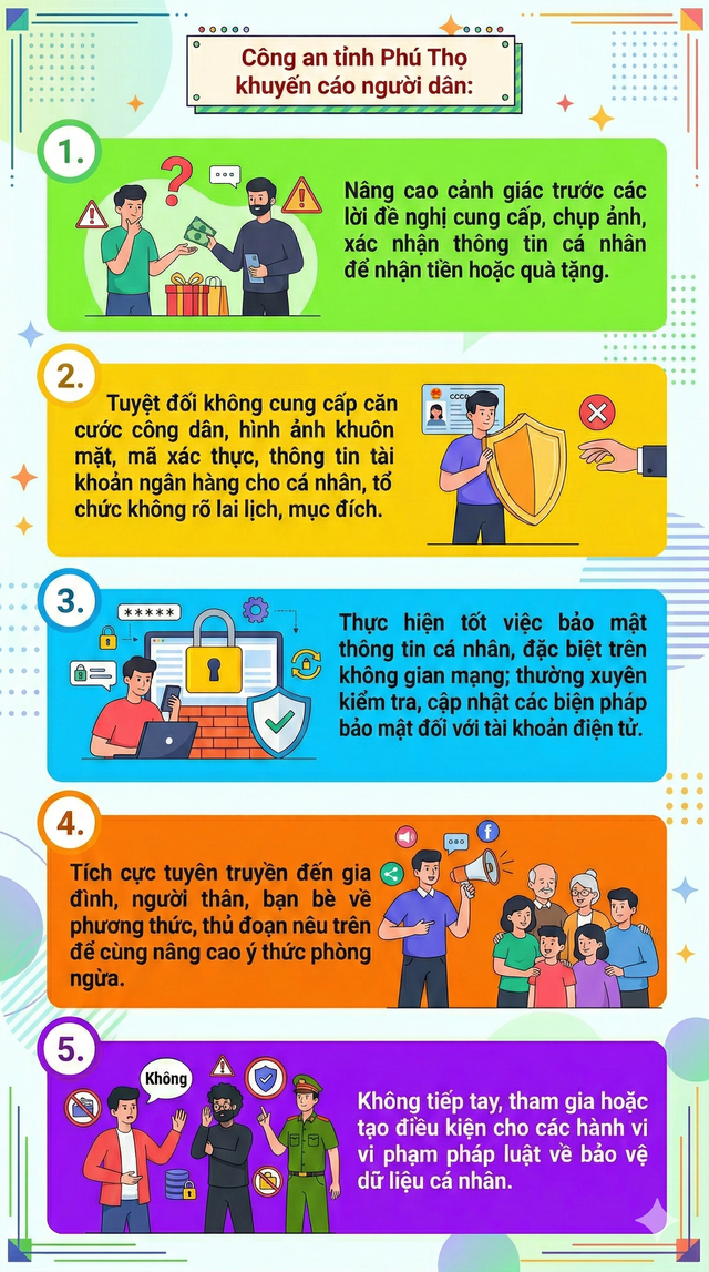 Cảnh báo nóng tới tất cả người dân khi có người đề nghị chụp ảnh CCCD và trả tiền - Ảnh 2.