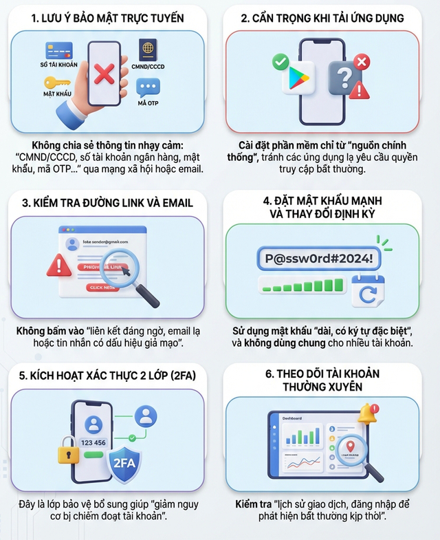 Phát hiện 3 thanh niên mua bán hơn 8,4 tỷ email của người dùng, công an ra cảnh báo nóng - Ảnh 2.