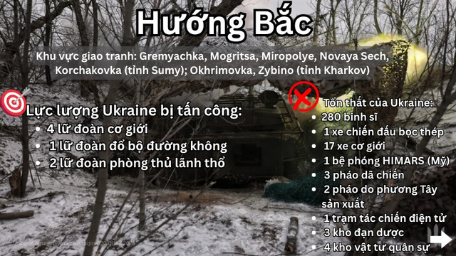 Đ&ograve;n tập k&iacute;ch x&oacute;a sổ bệ ph&oacute;ng HIMARS v&agrave; loạt kho vật tư qu&acirc;n sự- Ảnh 3.