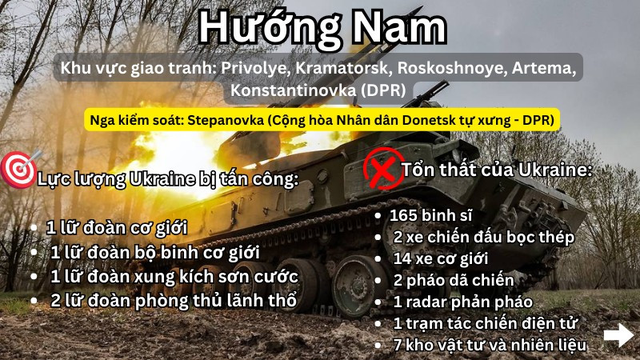 Đ&ograve;n tập k&iacute;ch x&oacute;a sổ bệ ph&oacute;ng HIMARS v&agrave; loạt kho vật tư qu&acirc;n sự- Ảnh 5.